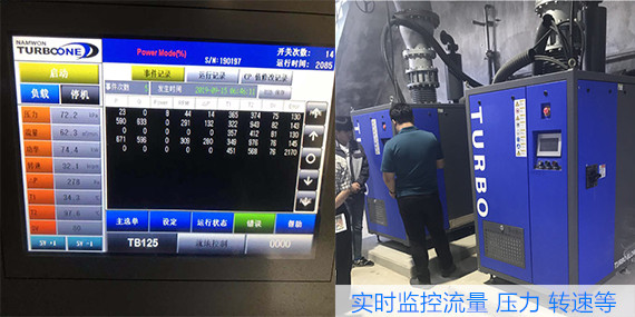 上?？諝鈶腋」娘L(fēng)機(jī)廠家有哪些?